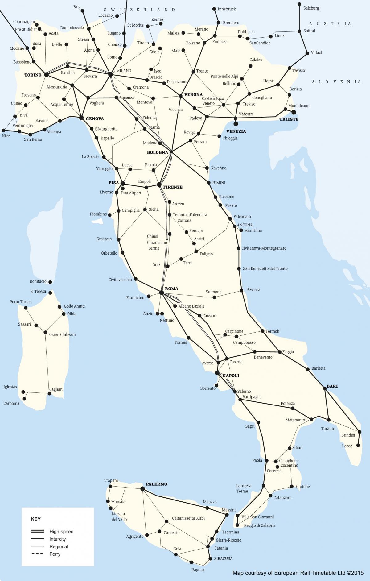 Carte des lignes ferroviaires en Italie